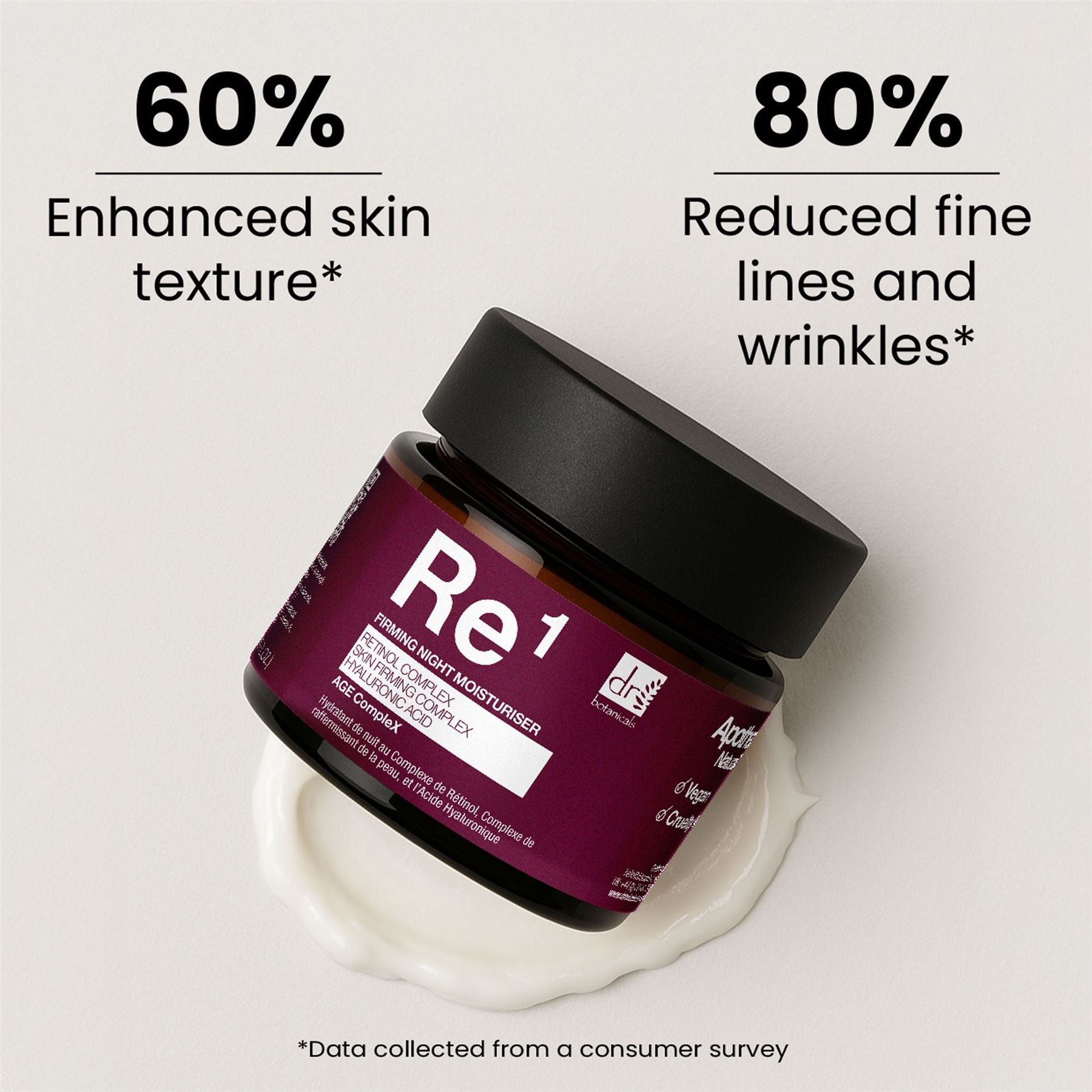 Complejo de Retinol 1%, Complejo Reafirmante de la Piel 1% y Ácido Hialurónico 1% Hidratante de Noche 60ml