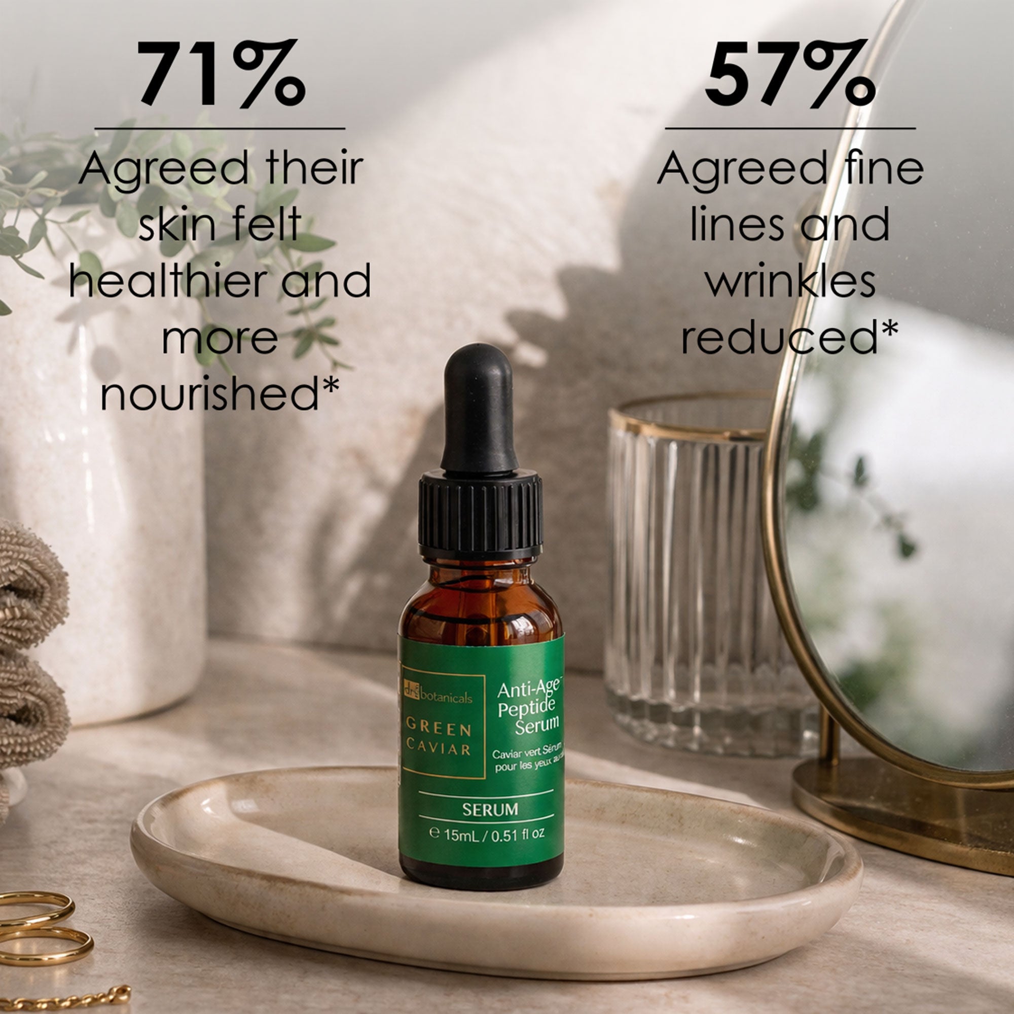 Green Caviar Anti-Ageing Peptide Eye Serum 15ml