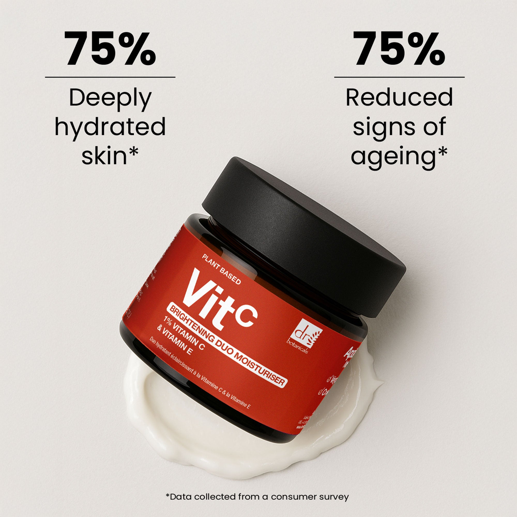 Brightening Duo Moisturiser with 1% Vitamin C & Vitamin E  60ml