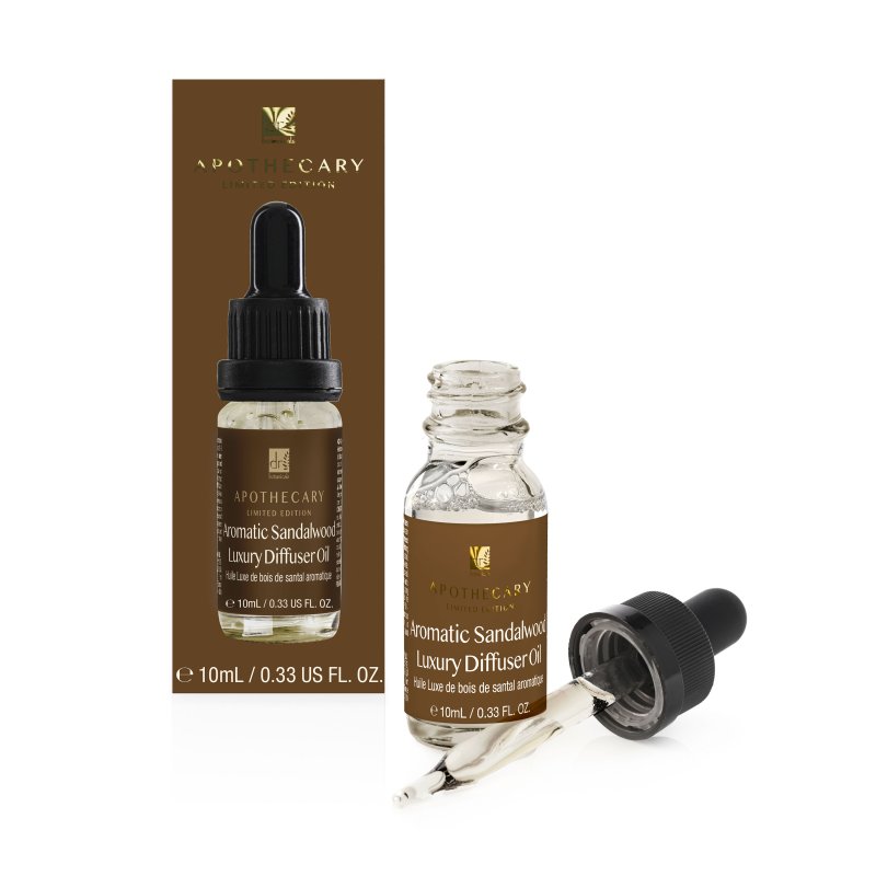 Complete Essentials Oil Kit - Dr Botanicals